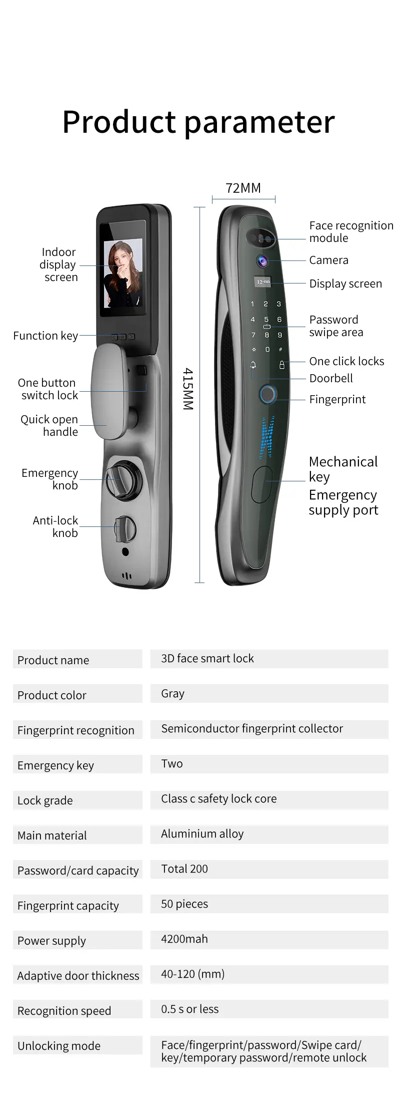 Automatic Intelligent Lock