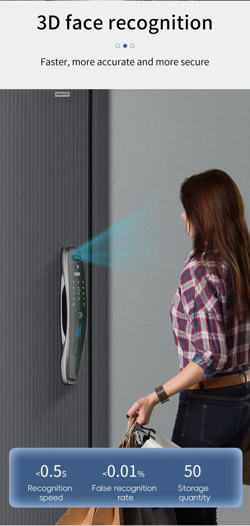 Automatic Intelligent Lock