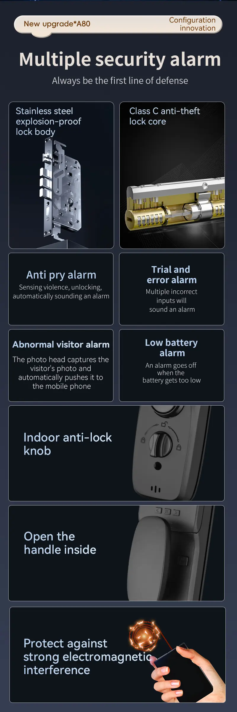 Fingerprint Smart Door Lock